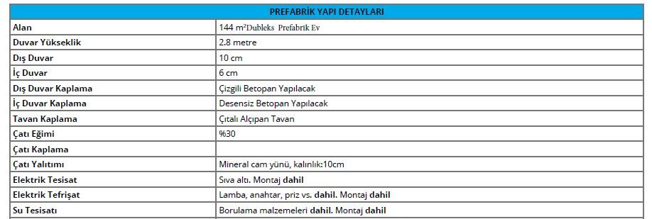 Prefabrik Ev Teknik Özellikler Nelerdir? 2 Prefabrik Ev Teknik Özellikler Nelerdir? 2