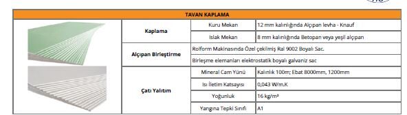 Prefabrik Ev Teknik Özellikler Nelerdir? 7 Prefabrik Ev Teknik Özellikler Nelerdir? 7