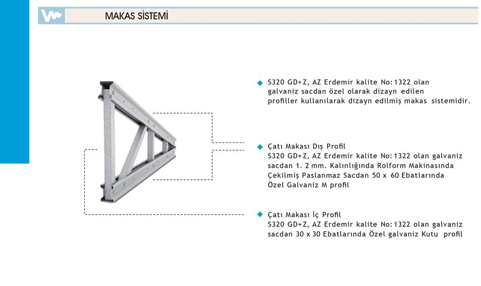 Ucuz Prefabrik Ev Fiyatları 7