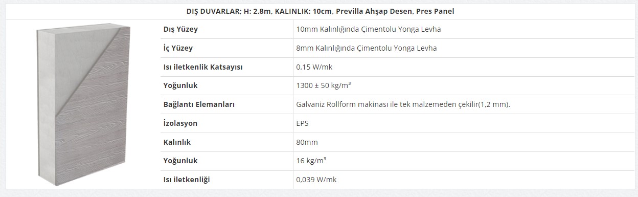PREFABRİK EVLERİN YALITIMI NASIL OLMALIDIR ? YALITIM TÜRLERİ NELERDİR? 3