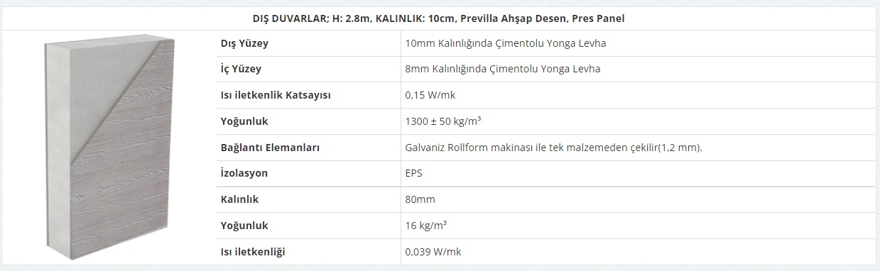 Prefabrik Ev alan Balıkesir Edremitli Müşterimizin Ev Alımı Hikayesi 5